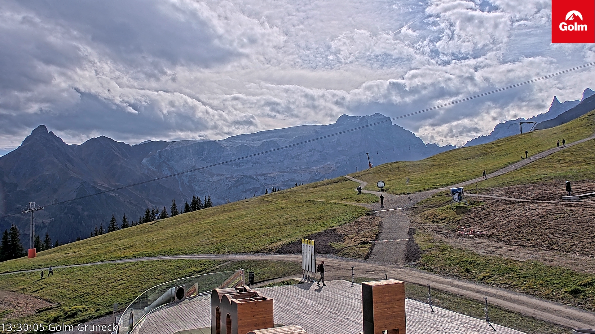 Golm | Bergstation Grüneck