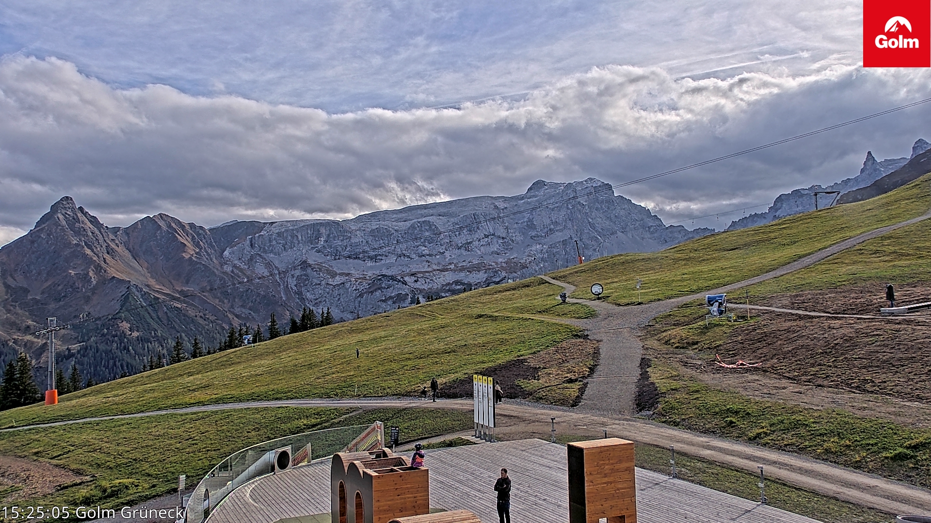 Golm | Bergstation Grüneck