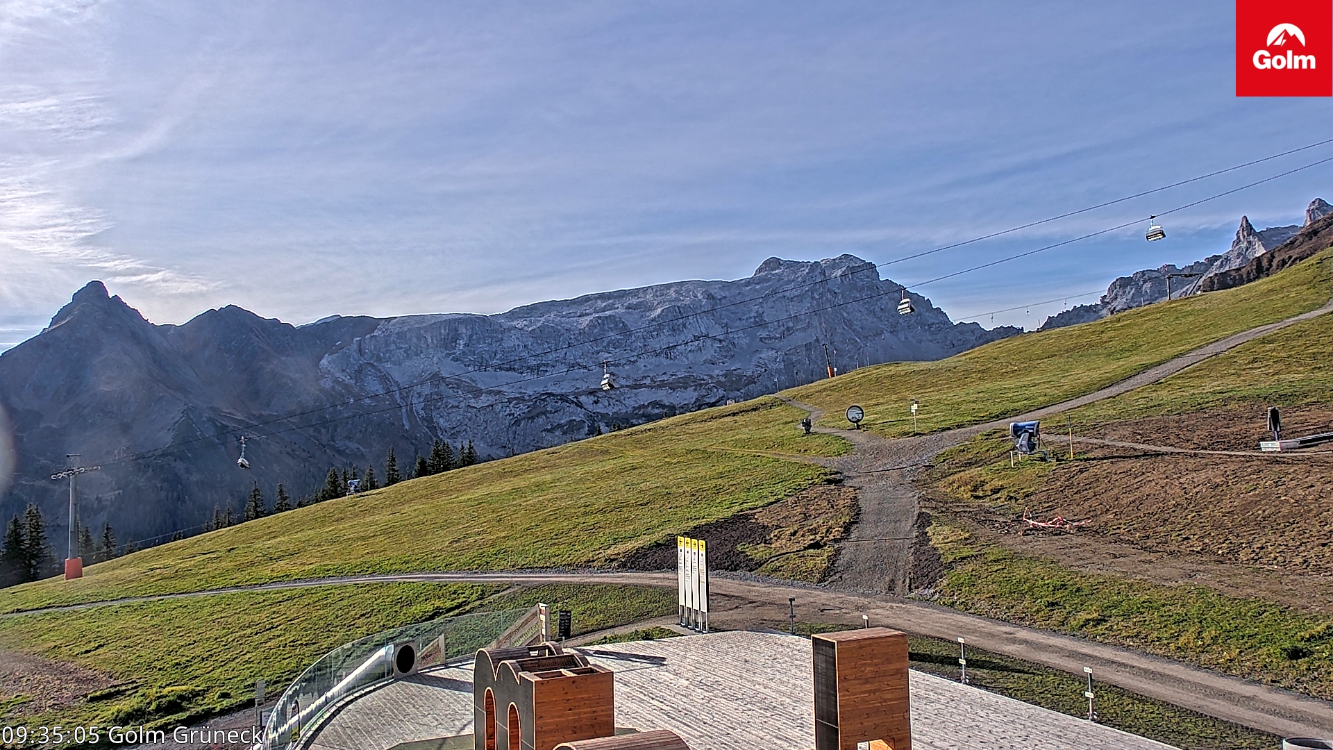 Golm | Bergstation Grüneck