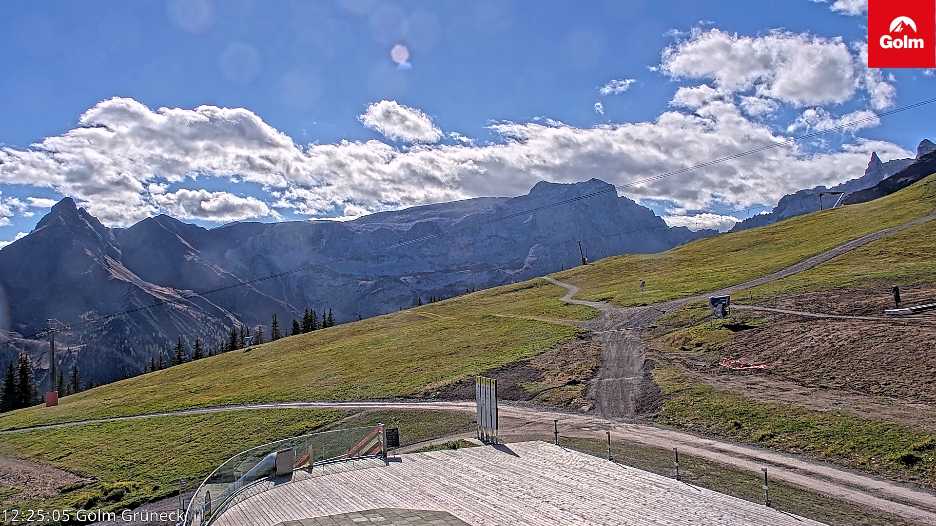 Golm | Bergstation Grüneck