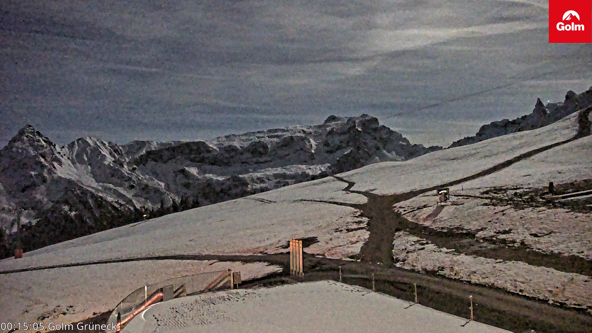 Golm | Bergstation Grüneck