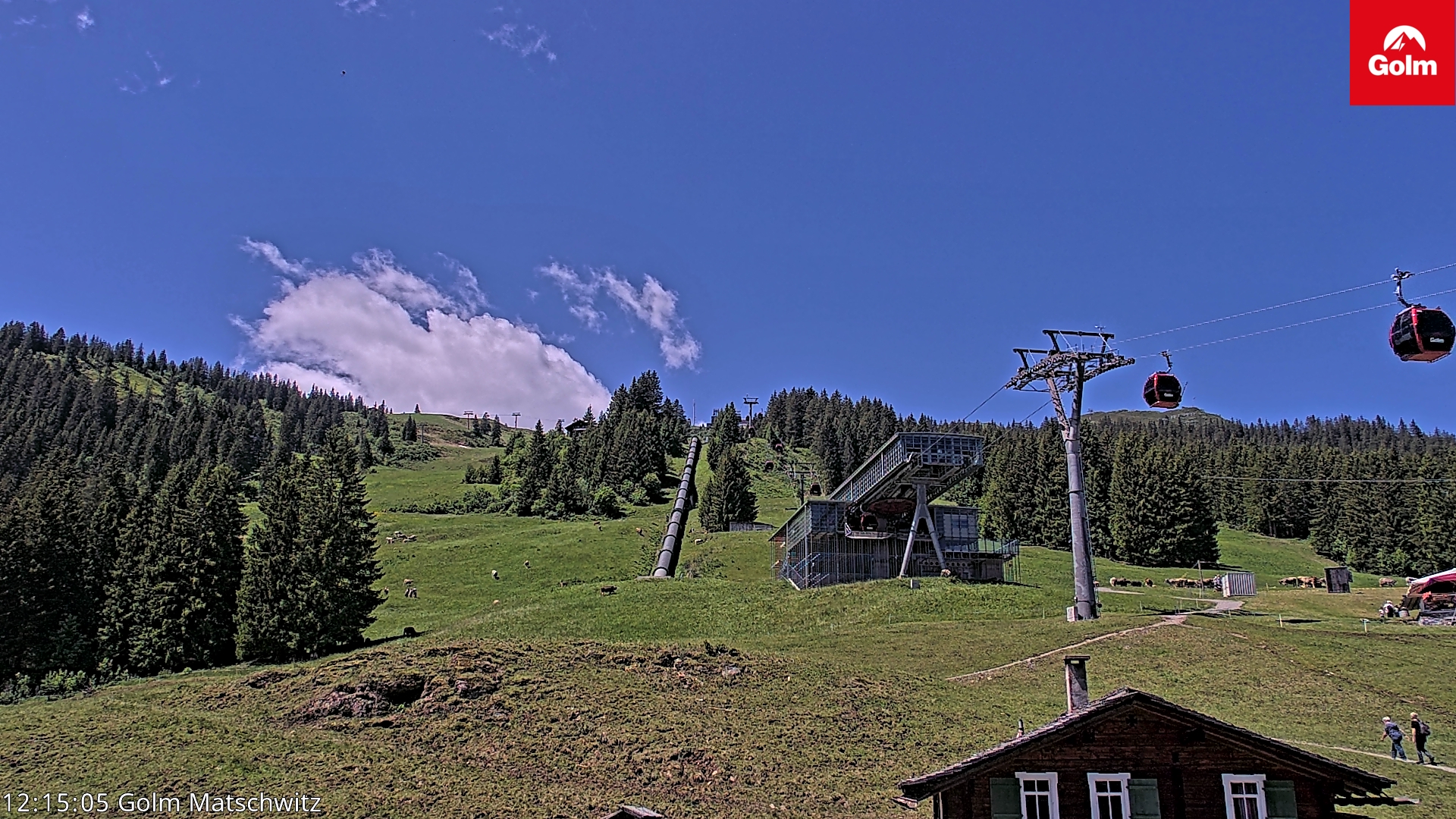 Golm | Mittelstation Matschwitz