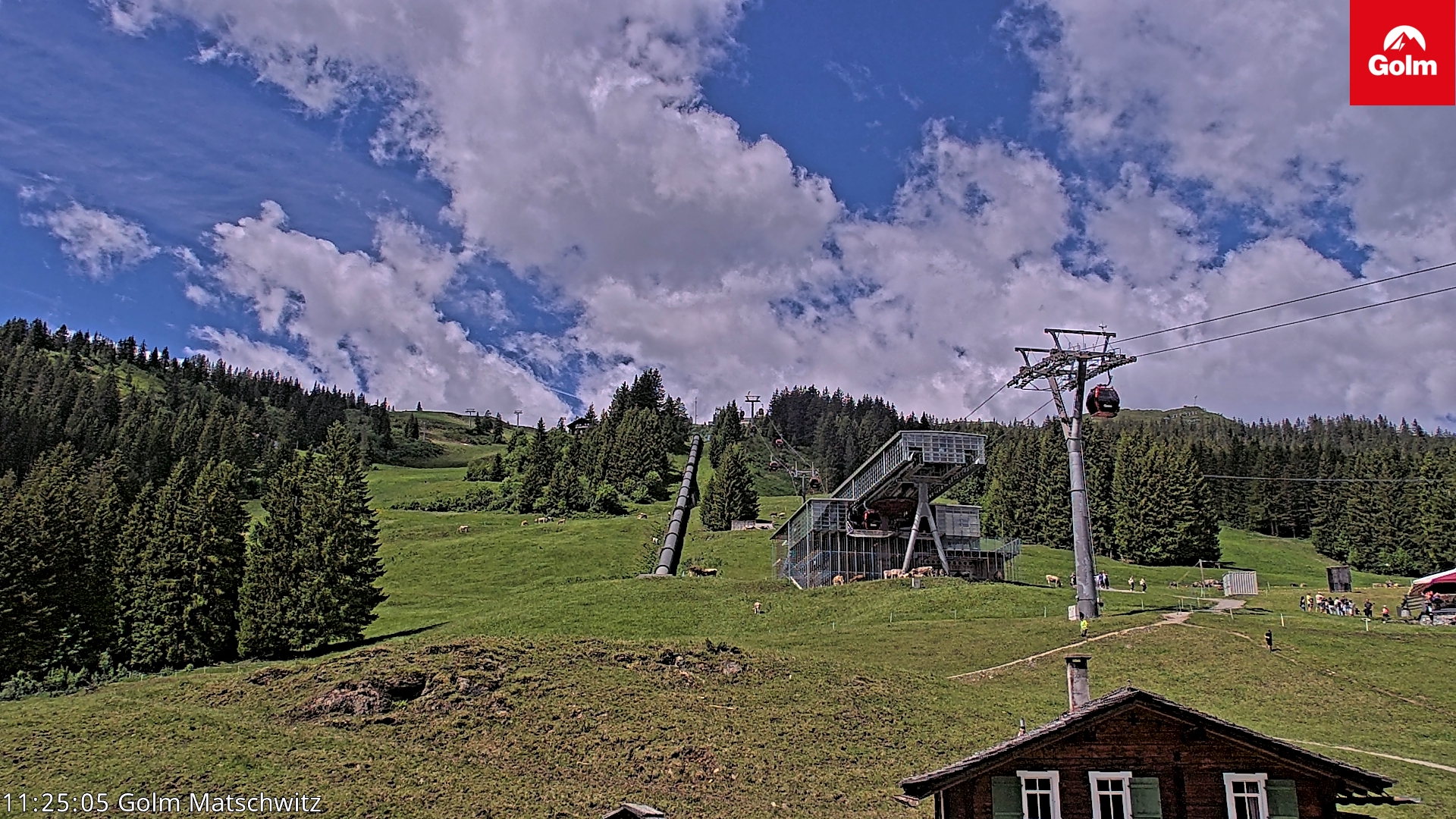 Golm | Mittelstation Matschwitz