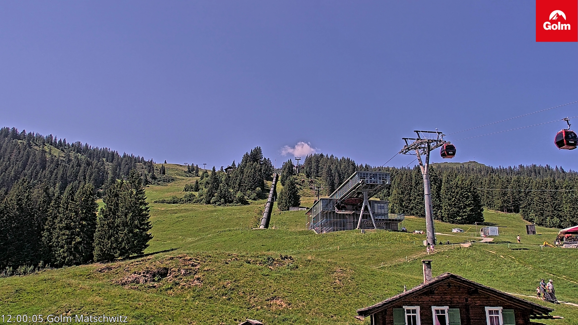 Golm | Mittelstation Matschwitz