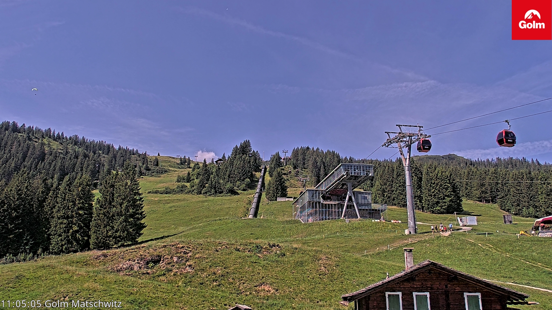 Golm | Mittelstation Matschwitz