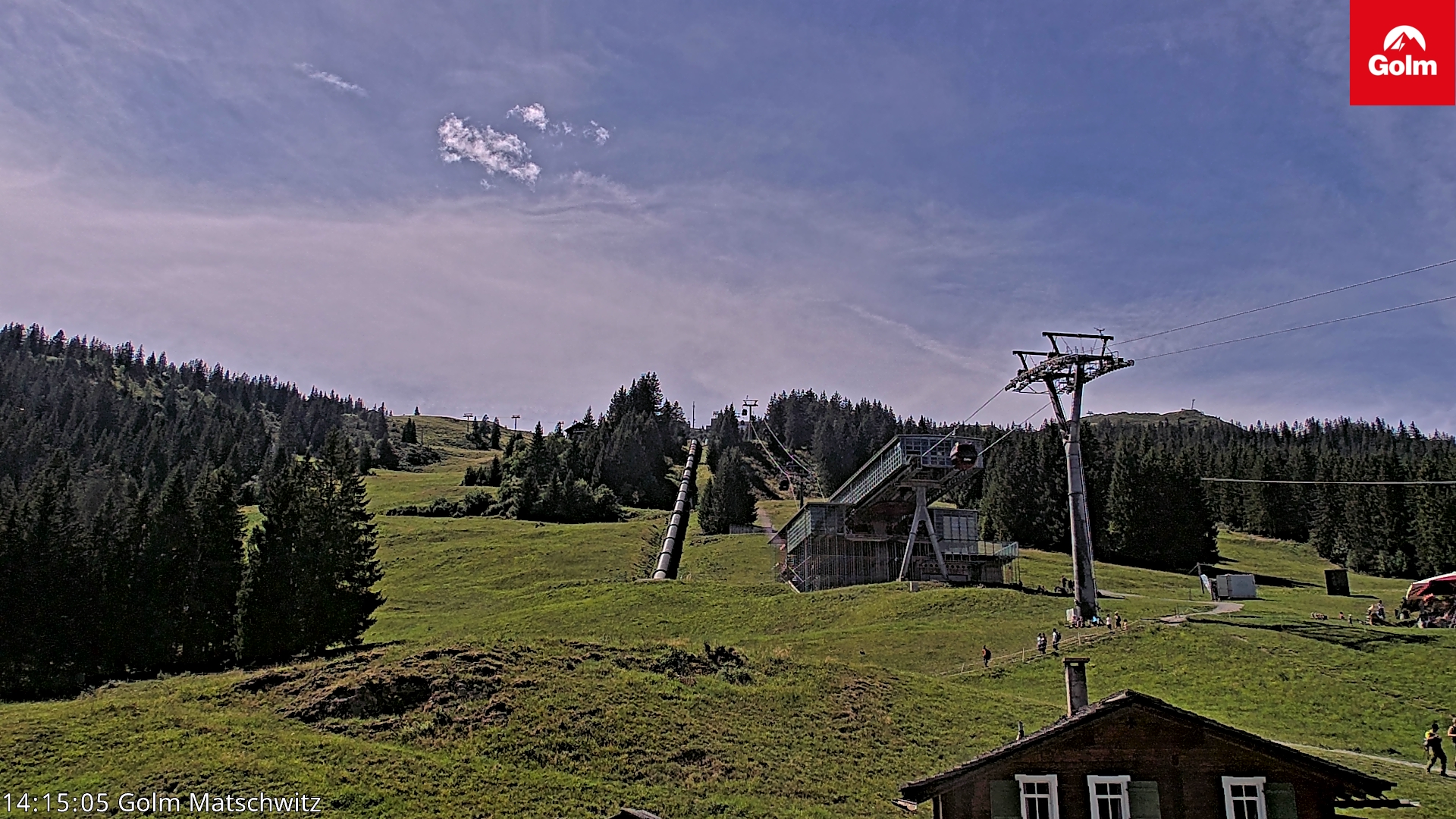 Golm | Mittelstation Matschwitz