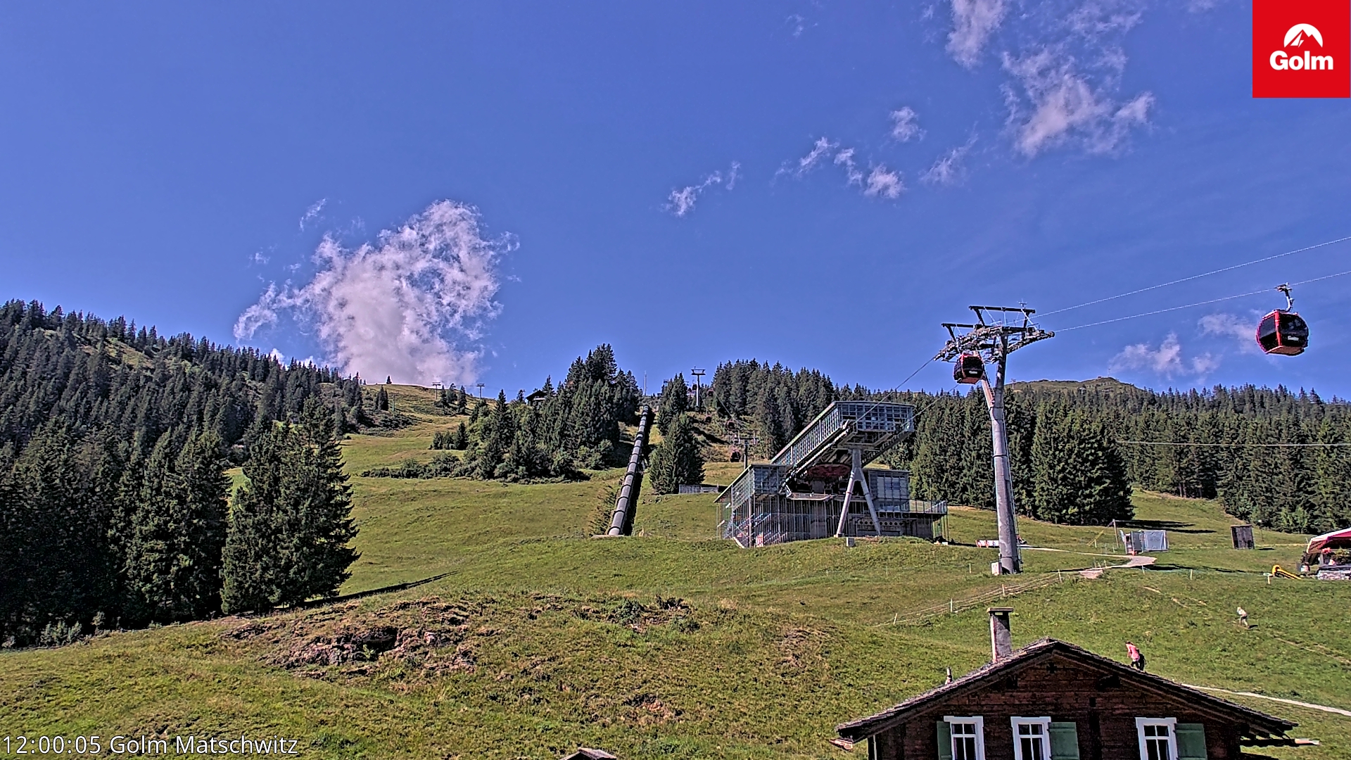 Golm | Mittelstation Matschwitz