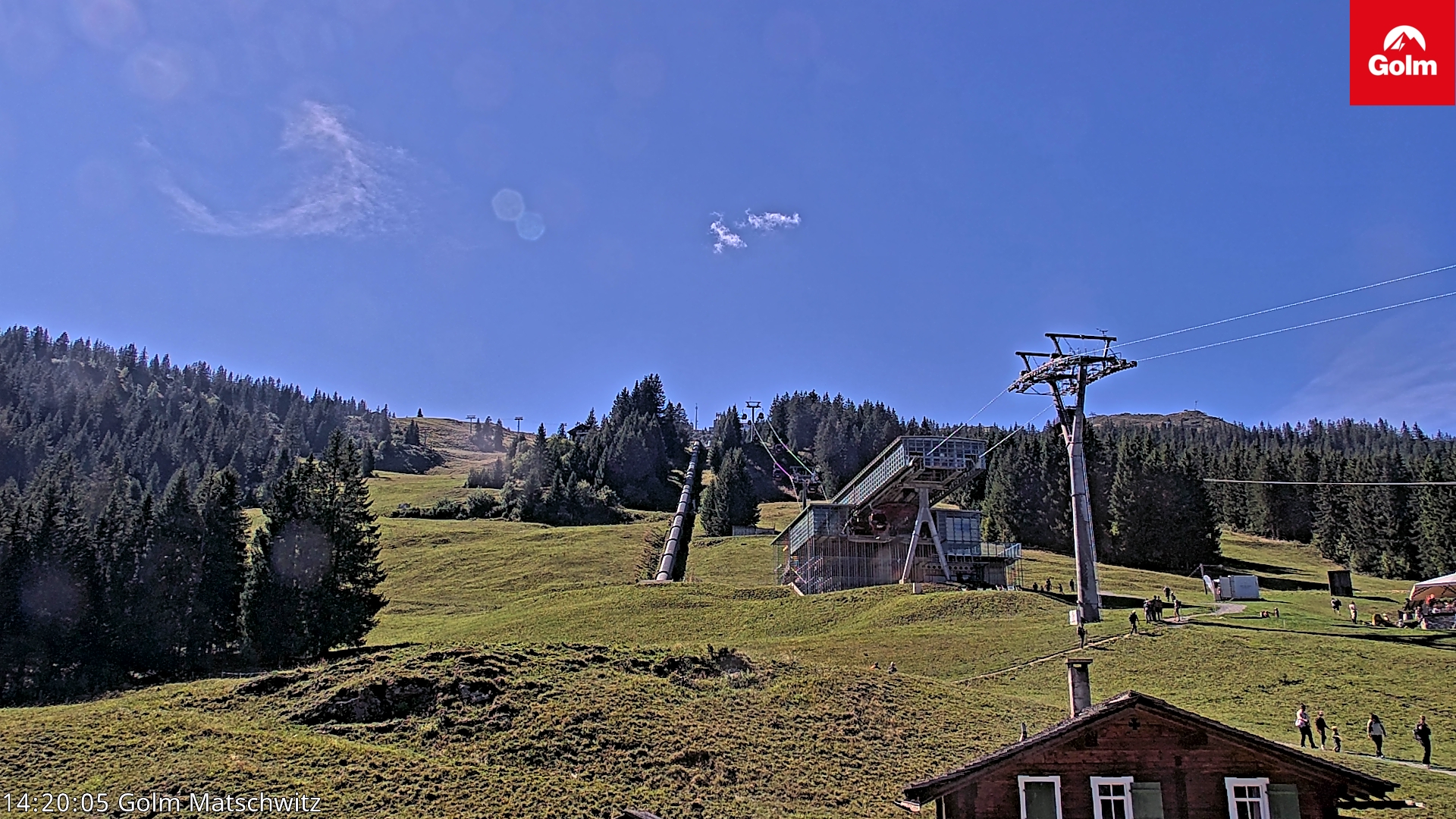 Golm | Mittelstation Matschwitz